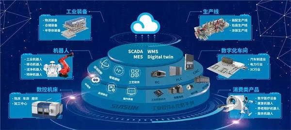 新基建为机器人产业赋能 技术、场景与生态的全面跃升