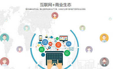 移动支付聚合支付系统 免费贴牌仅收万二服务费，互联网技术赋能新变革
