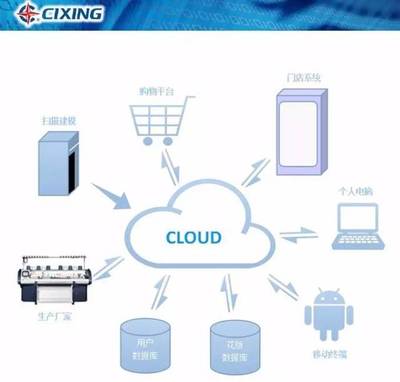 全国首个“中国制造2025”试点示范城市花落宁波，看杭州湾新区如何以互联网技术服务抢眼